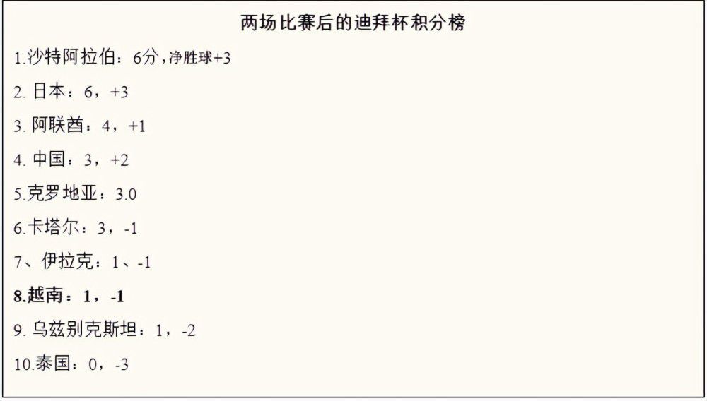 求你放过昊天和忠磊、让我带着父母棺椁离开，万龙殿今日起立刻离开华夏，此生不再来犯。